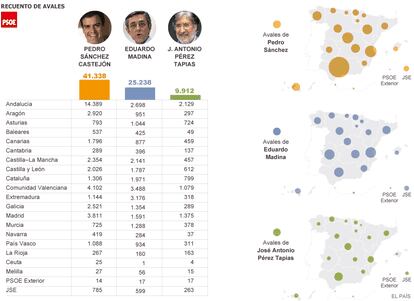 Fuente: PSOE.