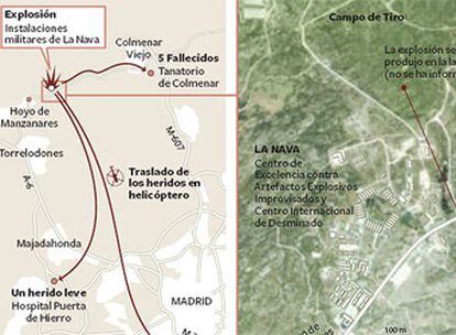 Cinco muertos y tres heridos en una práctica con explosivos en Madrid.