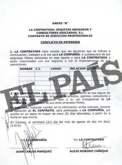 Contratos firmados entre Juan Carlos Márquez y Alejo Morodo.