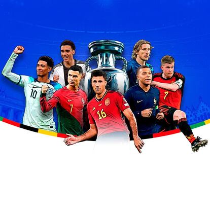 El sorteo de la Eurocopa 2024: equipos, bombos y análisis