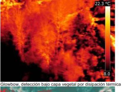 Termografías de la zona encuadrada en rojo en la foto aérea en la que se distinguen los objetos entre la vegetación por la temperatura.