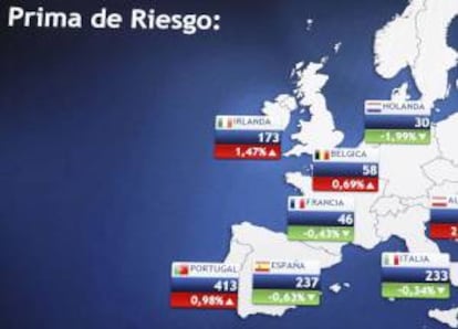 Monitor en la bolsa de Madrid que muestra, entre otras, la prima de riesgo de España. EFE/Archivo