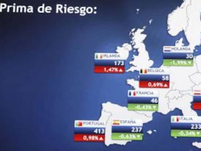Monitor en la bolsa de Madrid que muestra, entre otras, la prima de riesgo de España. EFE/Archivo
