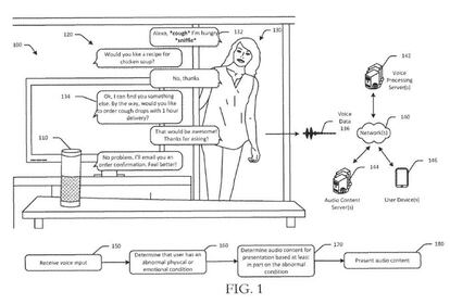 : Un diagrama de una solicitud de patente de Amazon