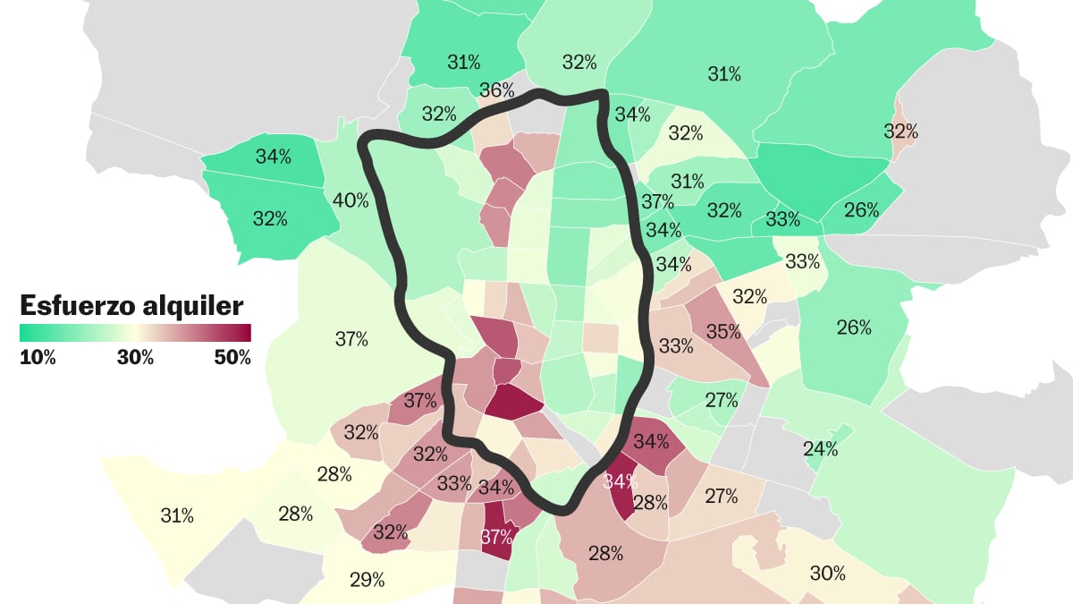 Is there life beyond the M-30? Rental prices have skyrocketed inside and outside the central area of ​​Madrid | Madrid News