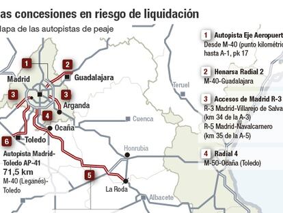 Fomento y los fondos cierran sin pacto la negociación de las radiales