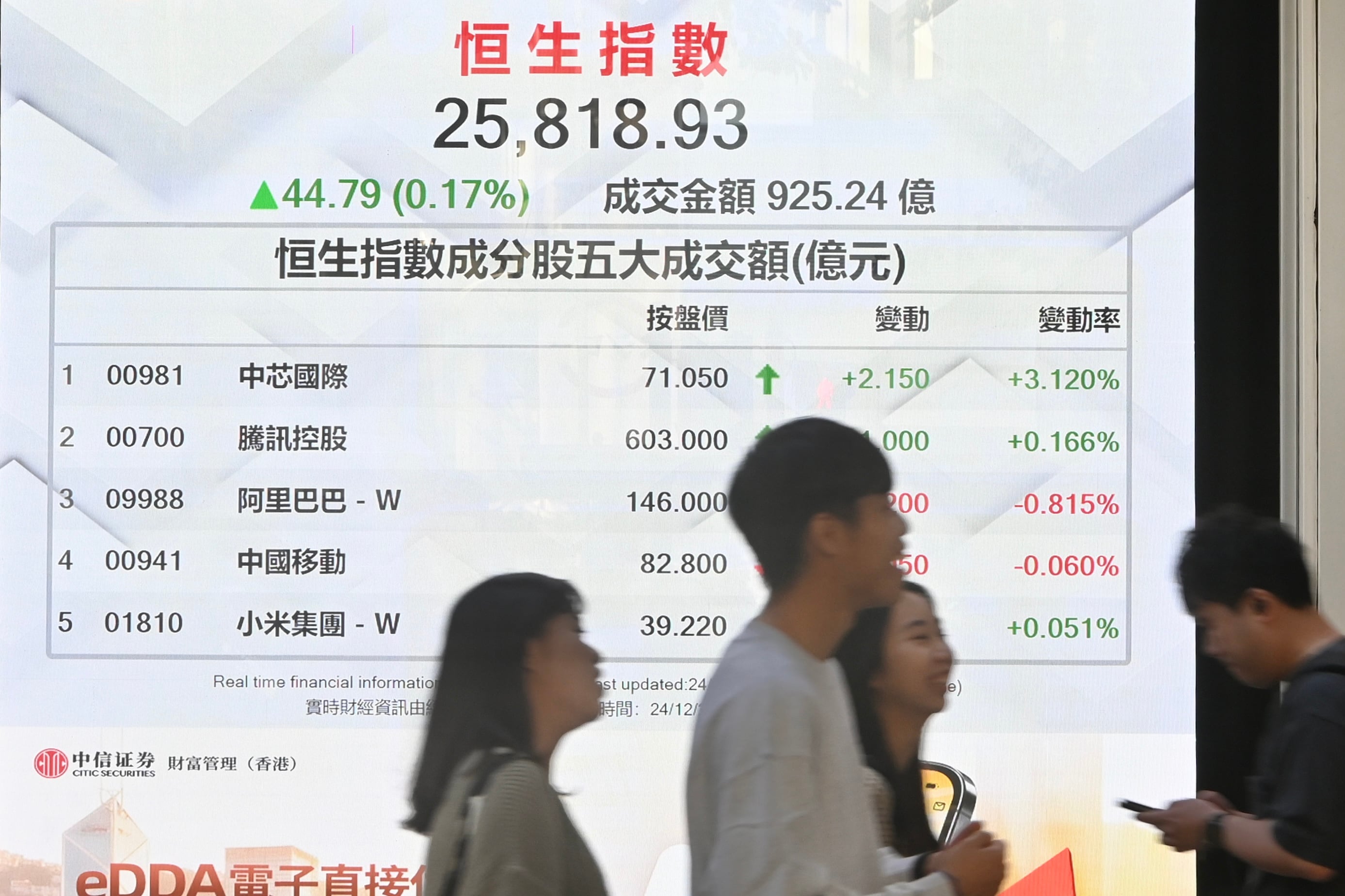 China inyectará 38.700 millones para recapitalizar grandes bancos y aseguradoras