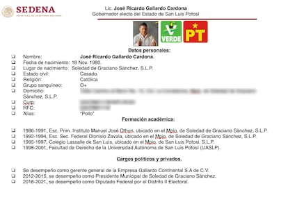 Ficha de la Sedena con datos personales del gobernador del Estado de San Luis Potosí, José Ricardo Gallardo.