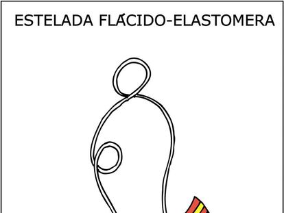 Forges