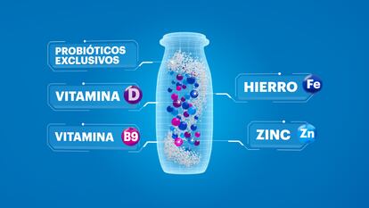 No hay superalimentos que resuelvan problemas por sí solos, pero la suma de muchos elementos vinculados a la nutrición y al bienestar sí da resultados, como el caso de Actimel.