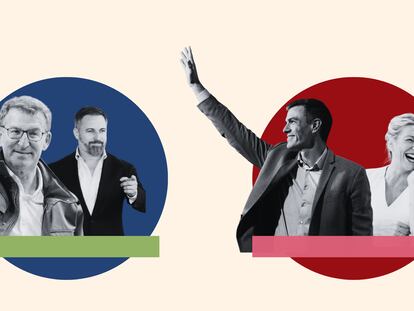 Alberto Núñez Feijóo (PP), Santiago Abascal (Vox), Pedro Sánchez (Psoe), Yolanda Díaz (Sumar).