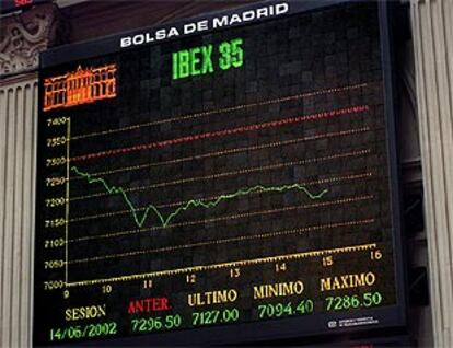 La desconfianza de los inversores y la delicada situación en Latinoamérica causaba un derrumbe en el Ibex-35.