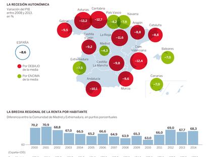 La crisis por comunidades autónomas