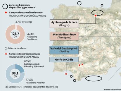 Mapa de los pozos de extracción de crudo y gas natural en España y de las zonas de prospección de nuevos yacimientos