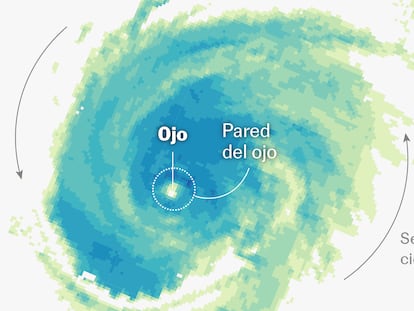 Las inundaciones que vienen: danas, borrascas y medicanes, las tormentas del Mediterráneo ganan virulencia