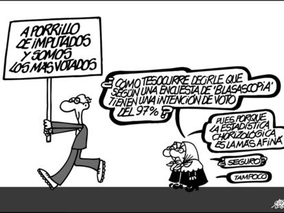 FORGES