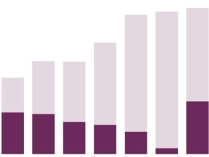 La consulta sobre los pactos
moviliza a las bases de Podemos