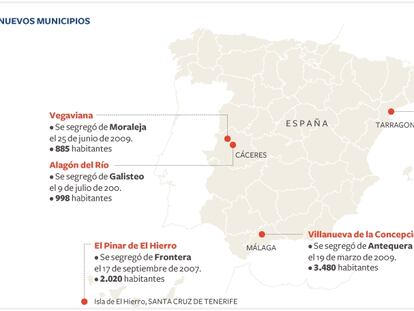 Gráfico de los cinco nuevos municipios creados en España desde 2007