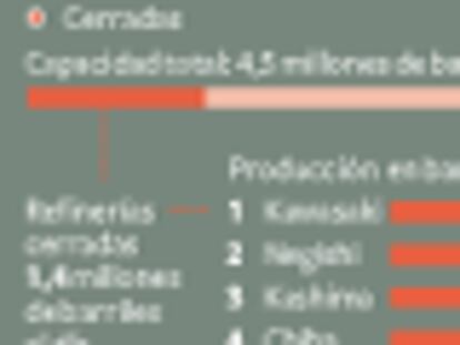 7.508 muertos y la historia de un falso rescate