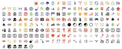 La colección artística de los 176 'emojis' adquirida por el MoMA de Nueva York.