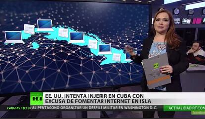 Una noticia de RT en Español sobre un plan de EEUU para extender el acceso a internet en Cuba.