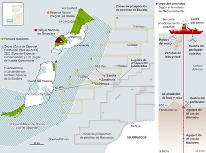 Zona marina protegida y puntos en los que Repsol tiene autorizadas las prospecciones.