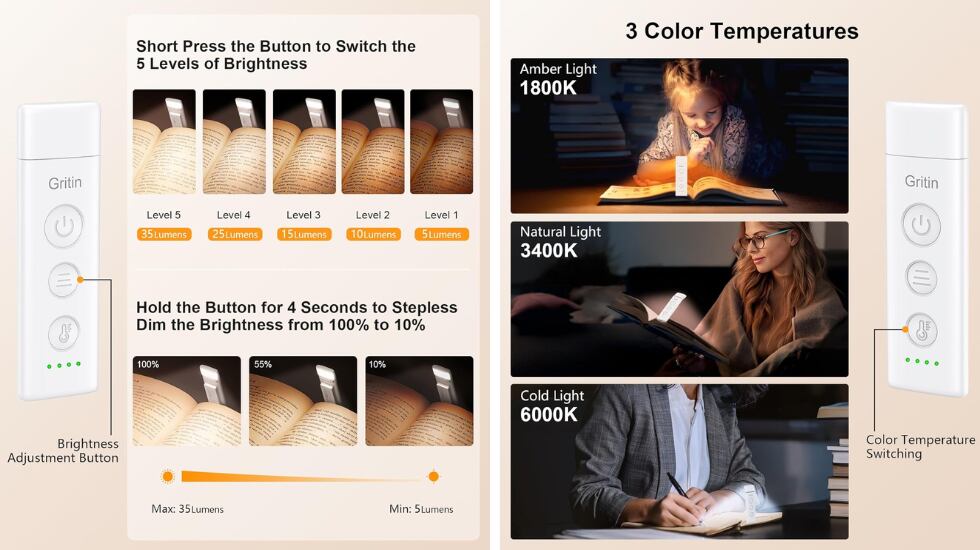 Experiencia de lectura personalizada.