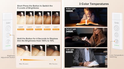Esta luz de lectura es la más vendida de Amazon.