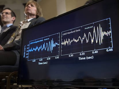 Imagen del anuncio del descubrimiento de las ondas gravitacionales.