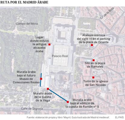 Ruta por los restos árabes de Madrid. 