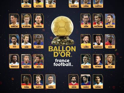 Candidatos Balón Oro 2018.