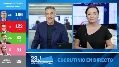 Carlos de Vega y Pepa Bueno durante el programa especial de la noche electoral.