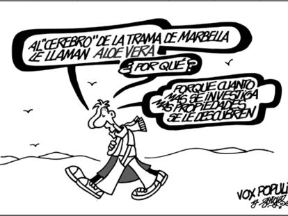 FORGES