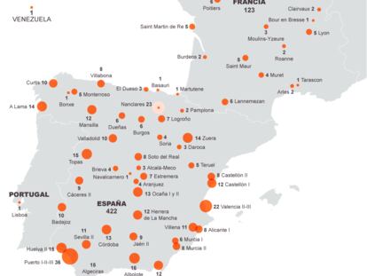 Fuente: Asociación Etxerat y elaboración propia.