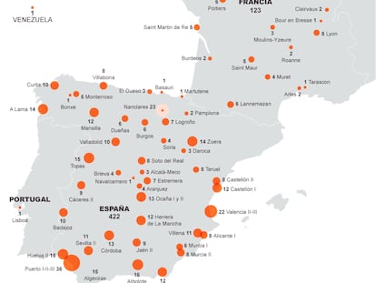 Fuente: Asociación Etxerat y elaboración propia.