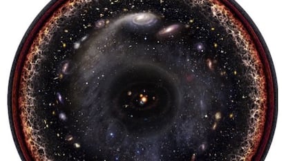 Representación artística del universo observable en escala logarítmica.