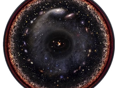 Representación artística del universo observable en escala logarítmica.