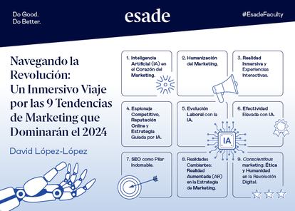 Infografía Idearium Esade 10 Tendencias Marketing