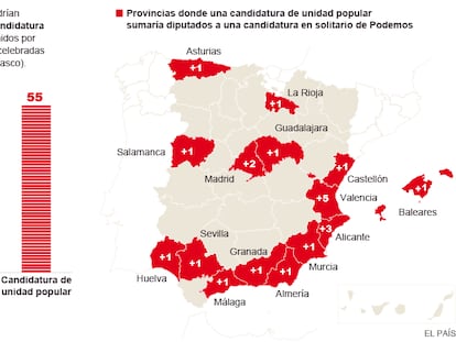 Una candidatura de unidad popular para las elecciones generales