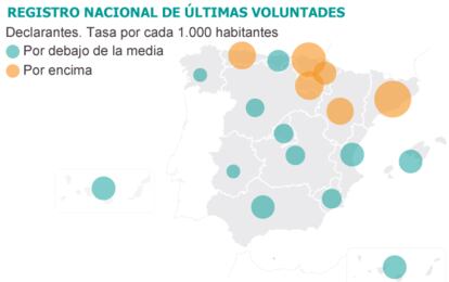 Fuente: Ministerio de Sanidad, Servicios Sociales e Igualdad.