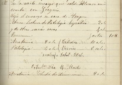 Página del 13 y el 14 de octubre de 1884 en el diario de Olóriz, con la medición del tiempo en cuartos de hora (c.h.).