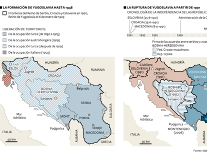 A la izda. Mapa con la formación de Yugoslavia hasta 1948. Dcha. mapa con la ruptura de Yugoslavia a partir de 1991