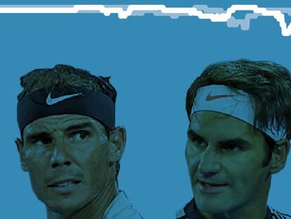 Rafa Nadal - Roger Federer, final Open de Miami