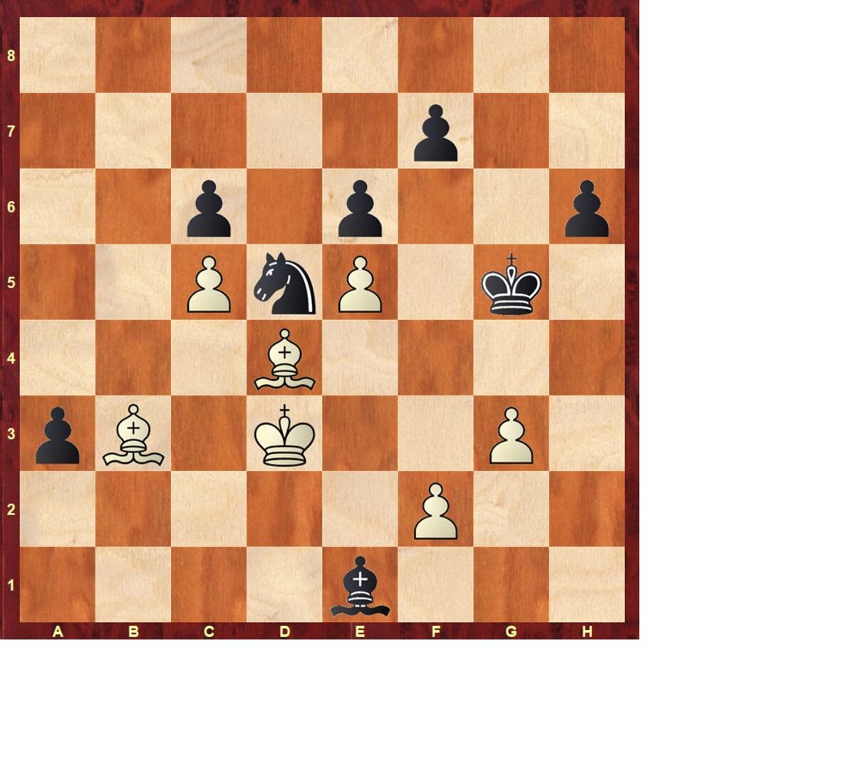 Torneo de Candidatos de Ajedrez Gukesh gana cuando debe Partidas de Ajedrez EL PAÍS