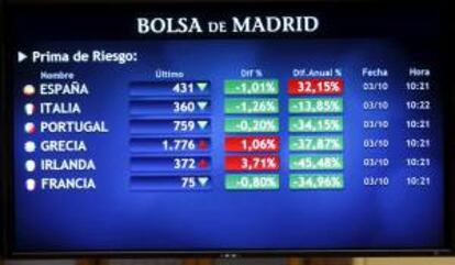 Vista del panel en la Bolsa de Madrid ayer con la evolución de las primas de riesgo de varios países europeos.