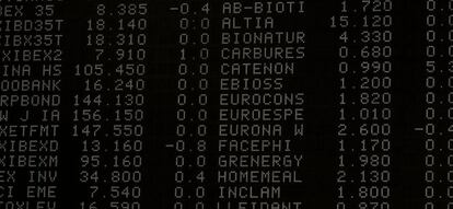 Panel del Ibex 35. 