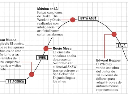 BABELIA WEB 22/04/23 RECOMENDACIONES CULTURALES