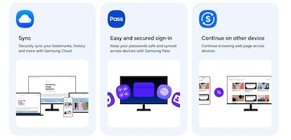 Opciones del navegador Samsung Internet para ordenador con Windows