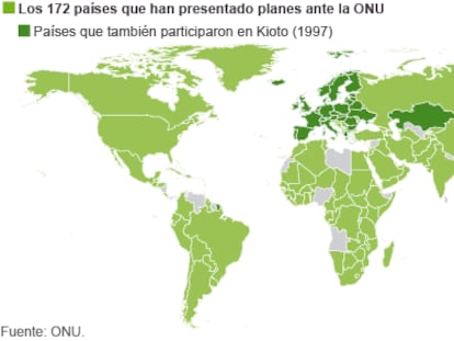 Els 172 països que han presentat plans a l'ONU (en verd calr) i els que també van participar a Kioto el 1997 (en verd fosc).