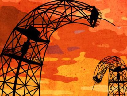 El precio del petróleo y el crecimiento mundial
